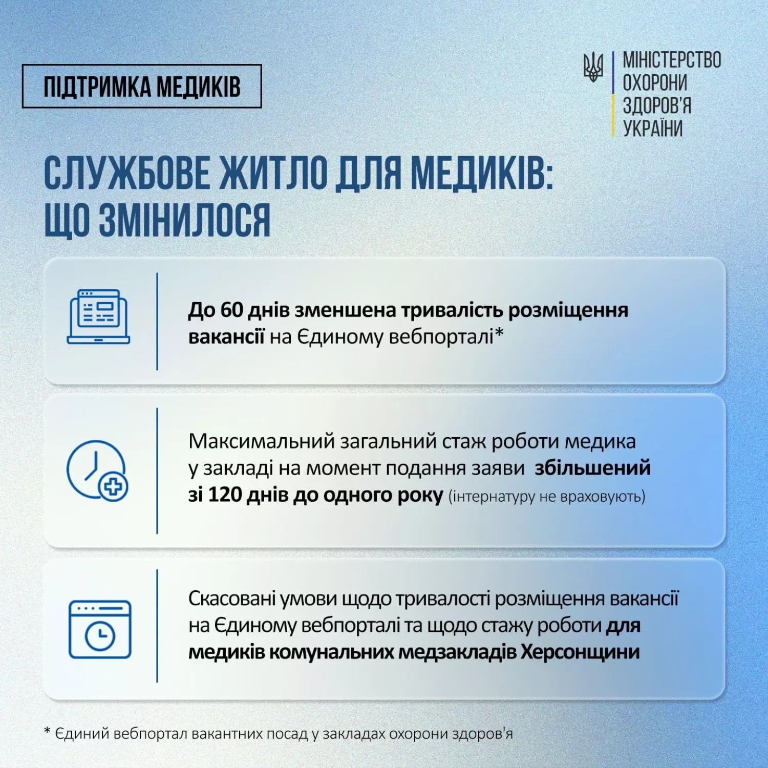 Уряд змінив Порядок забезпечення житлом медичних працівників. Інфографіка: МОЗ