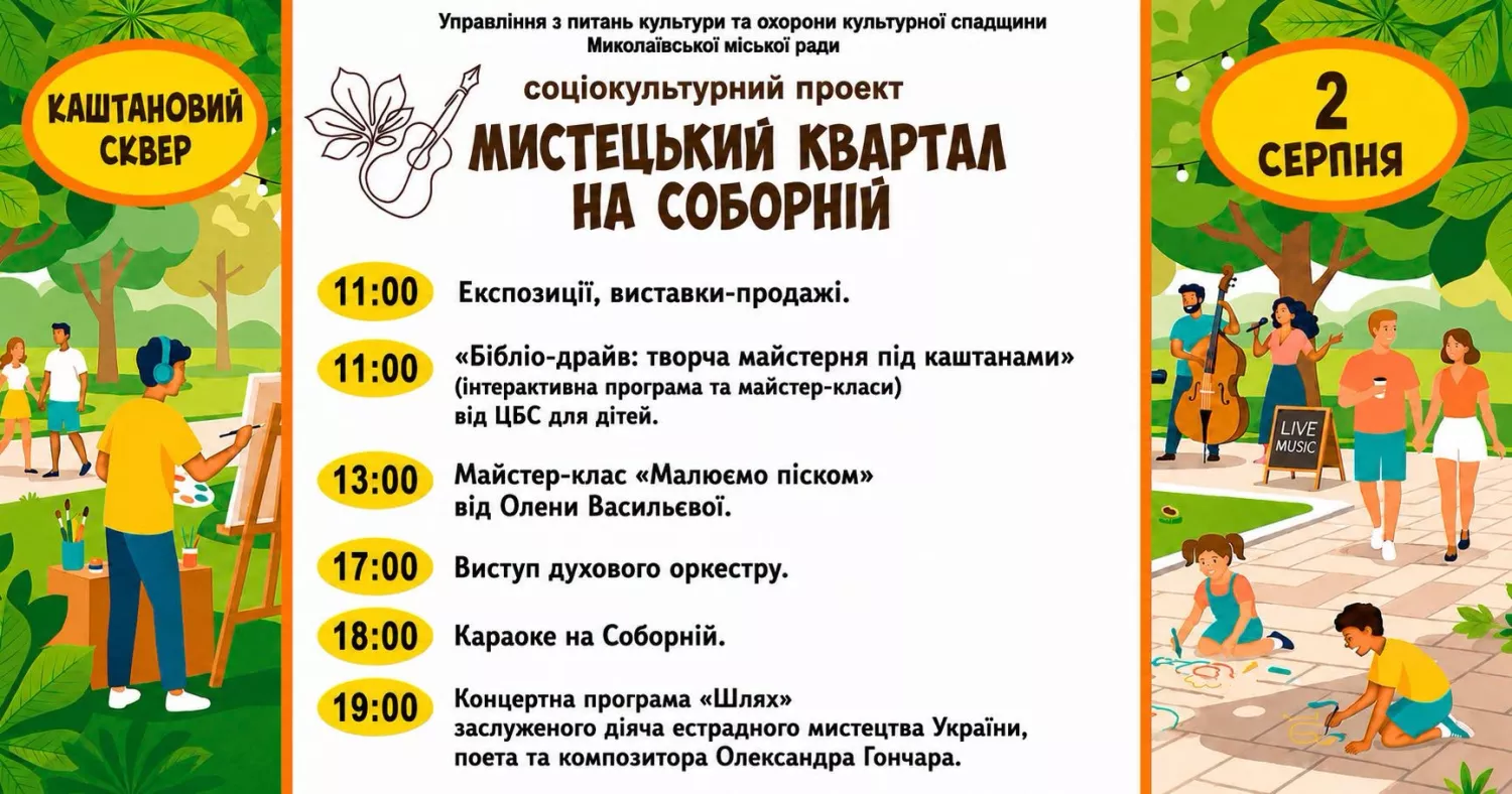 Анонс заходів Управління з питань культури та охорони культурної спадщини ММР