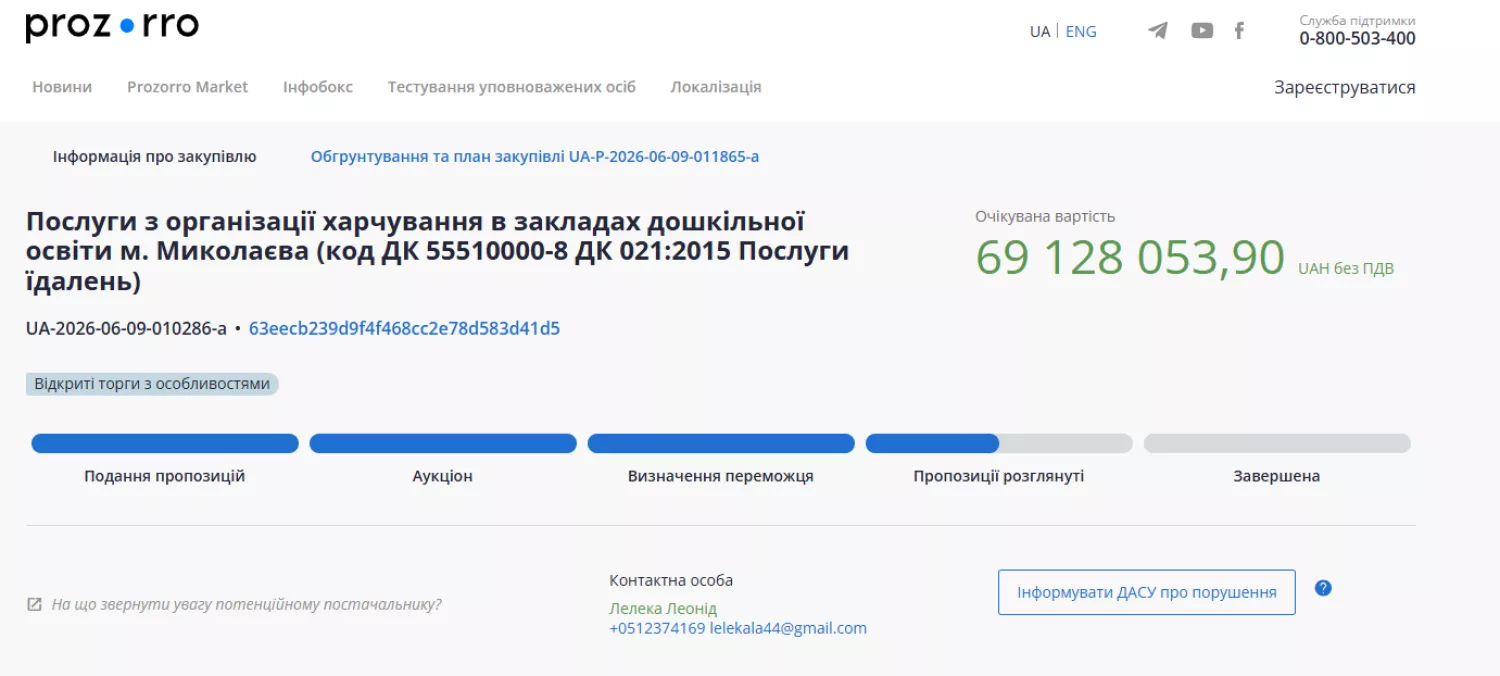 Тендер на харчування у дитсадках. Скриншот Prozorro