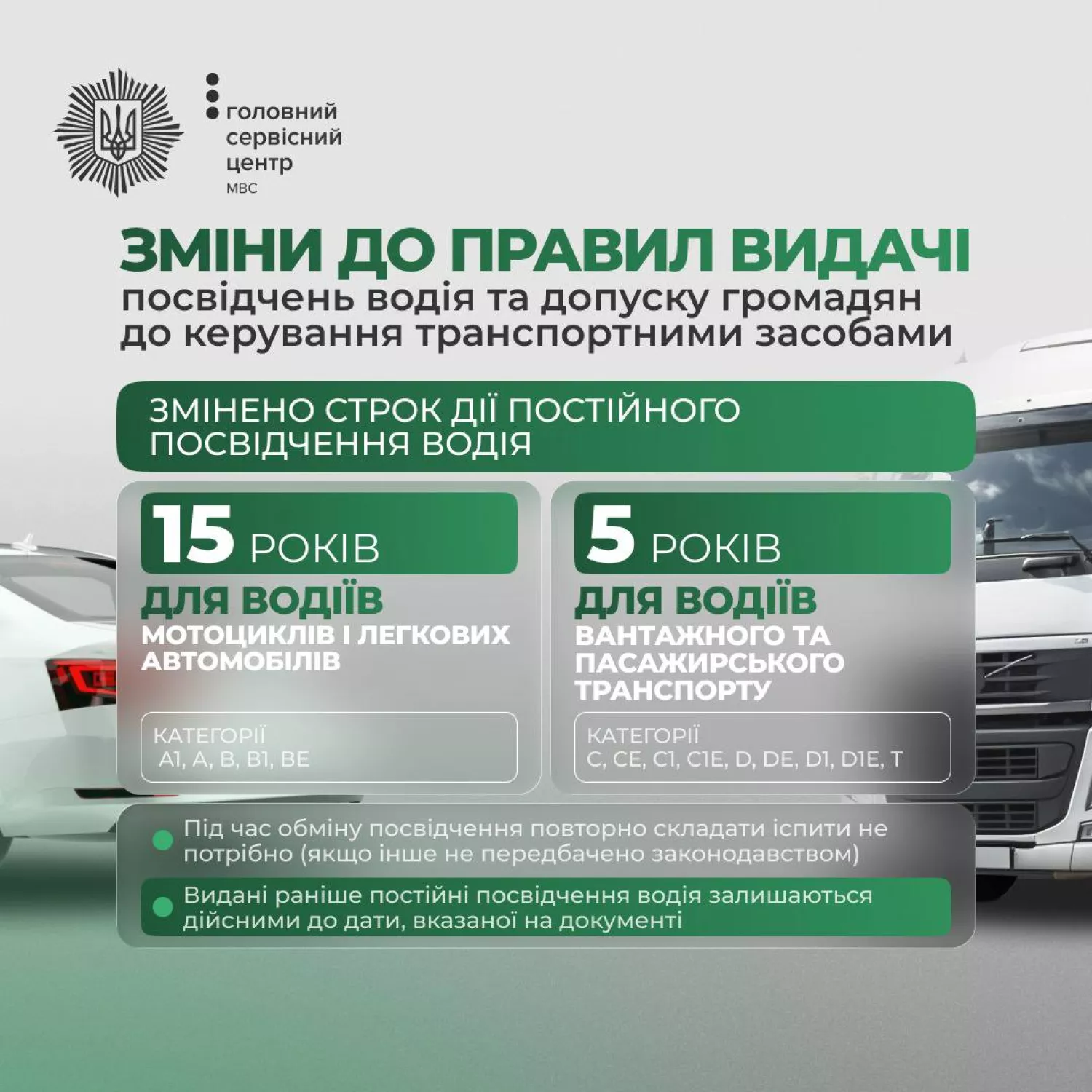 Уряд оновив правила видачі посвідчень водія. Інфографіка МВС