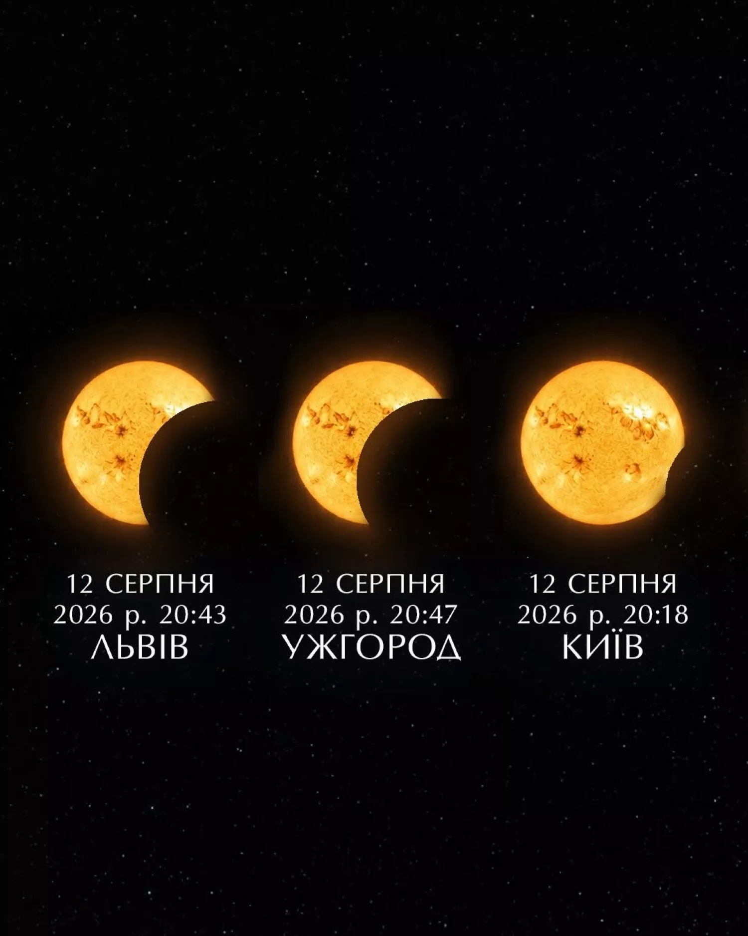 Сонячне затемнення у містах України. Фото: Київський планетарій