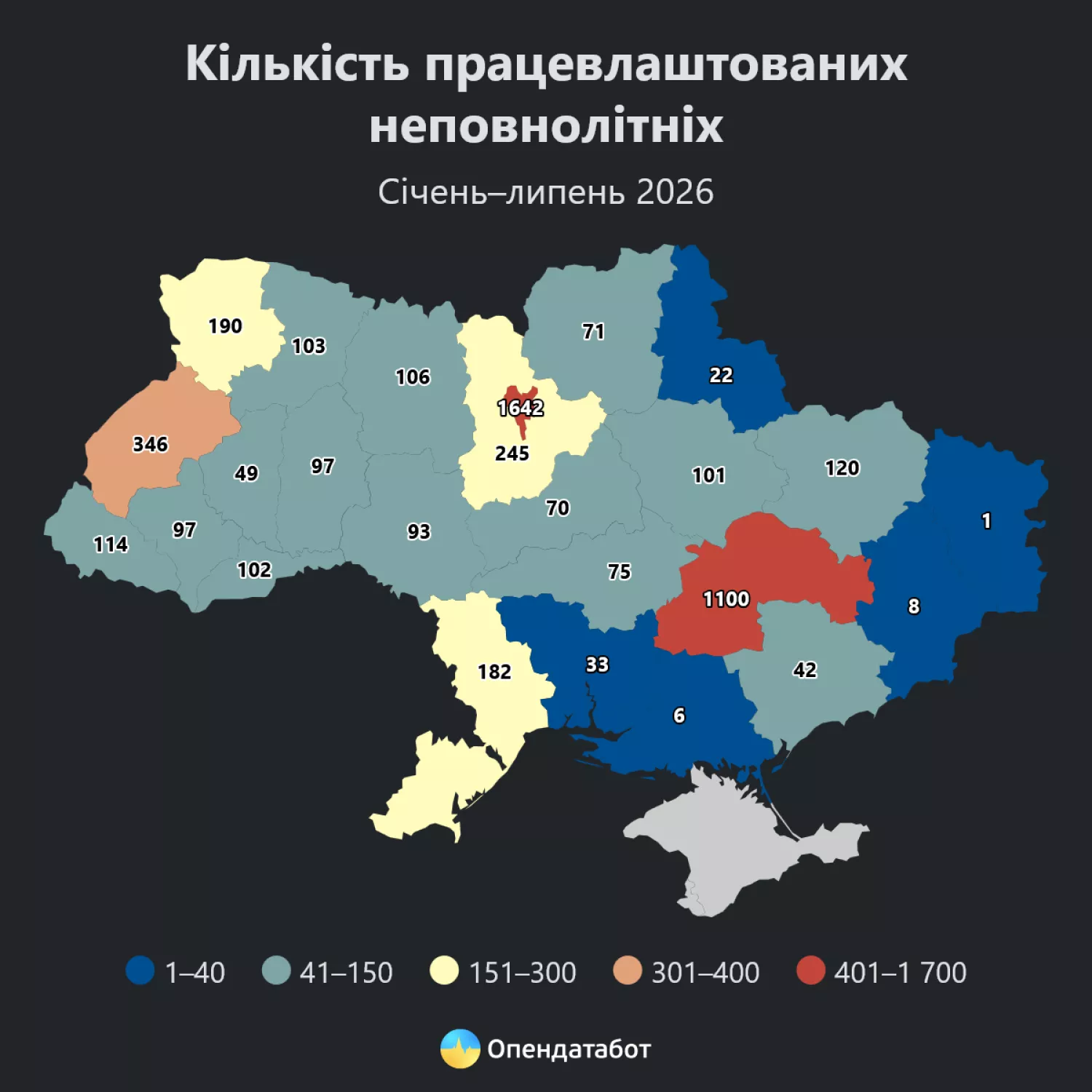 Кількість працевлаштованих неповнолітніх. Інфографіка: Опендатабот