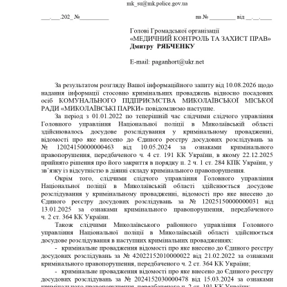 Щодо КП «Миколаївські парки» розслідують п’ять кримінальних проваджень. Скриншоти відповіді поліції на інформзапит Дмитра Рябченка