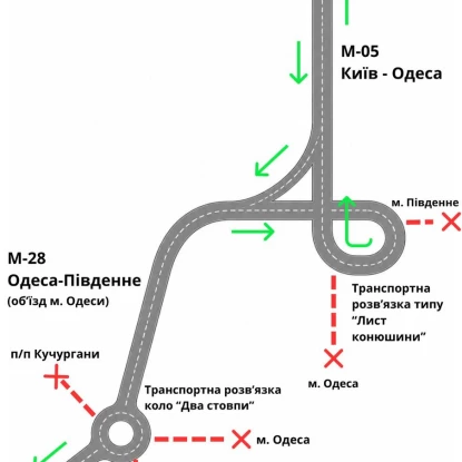 На Одещині зняли обмеження комендантської години для транзитного транспорту. Фото: Одеська ОВА
