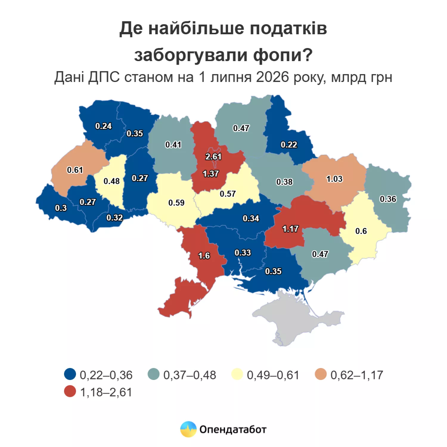 Де найбільше податків заборгували ФОПи. Інфографіка: Опендатабот