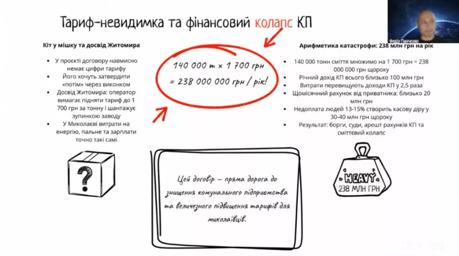 Скриншот з засідання бюджетної комісії, де були презентовані зміни до умов конкурсу