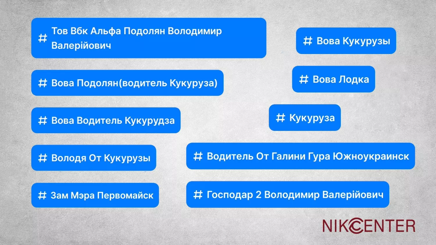 Ілюстрація: