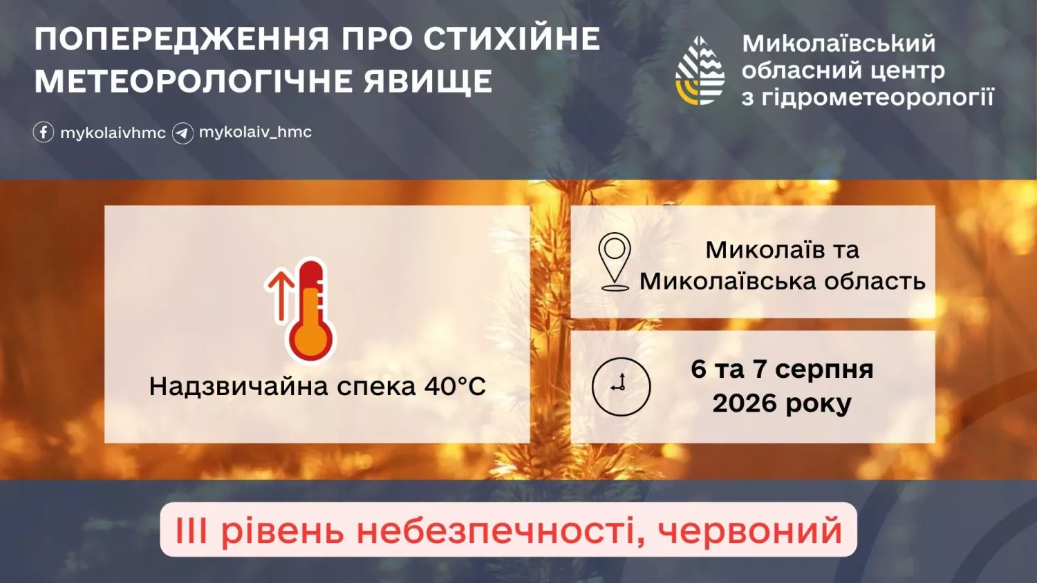 Миколаївщину накриє спека до +40&deg;C: оголошено найвищий рівень небезпеки. Аналітика гідрометцентру