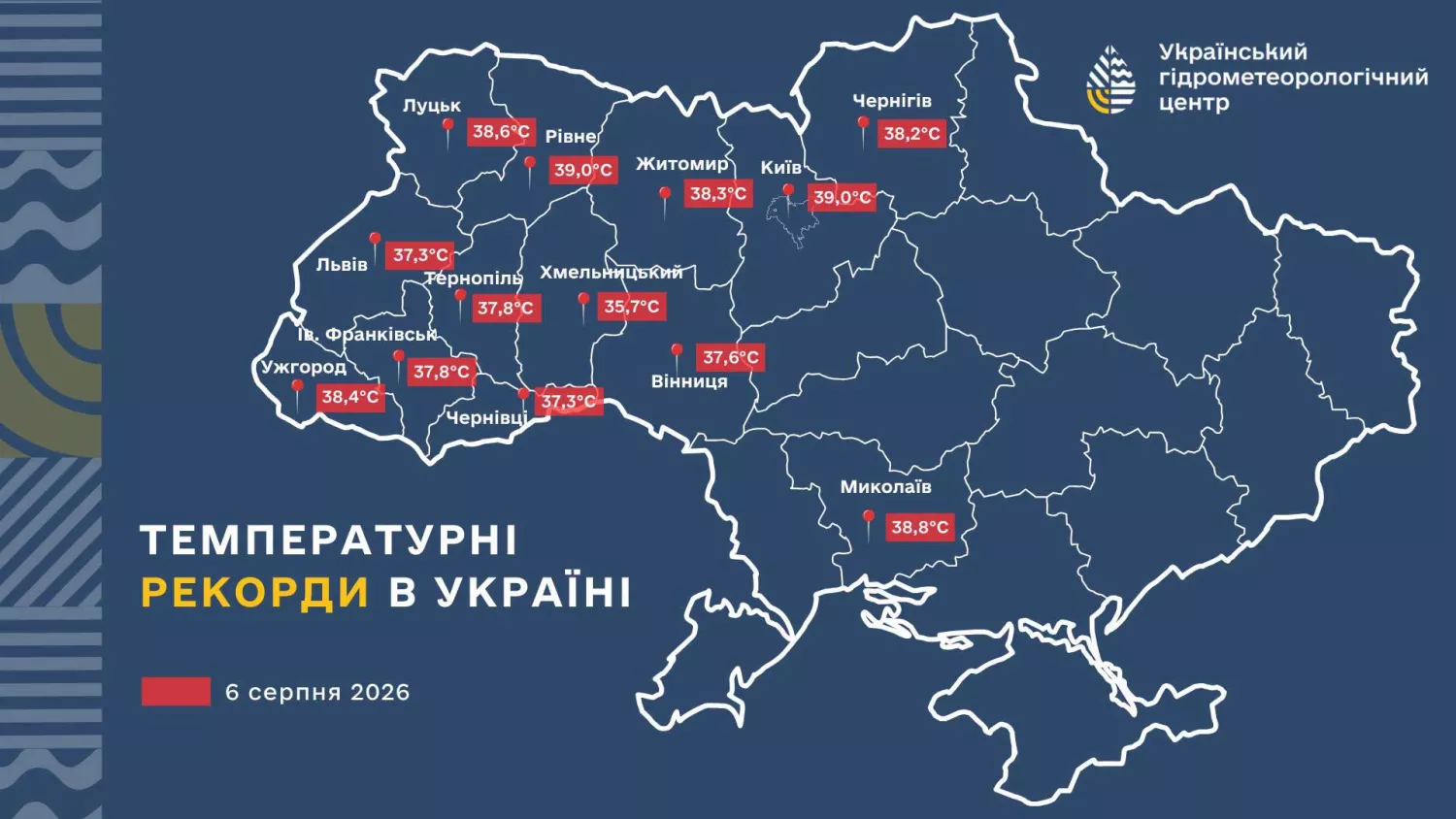 6 серпня в Миколаєві зафіксували рекордні 38,8°C, в Києві — 39°C. Інфографіка Укргідрометцентра