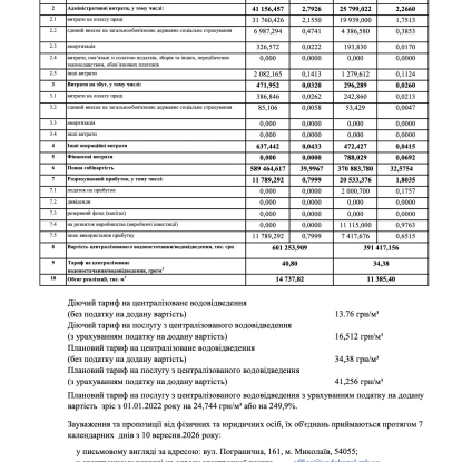 У комунальному підприємстві «Миколаївводоканал» повідомили про намір змінити тариф
