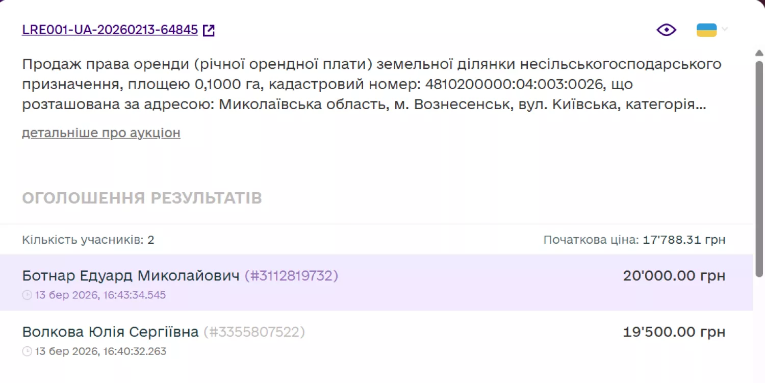 Оголошення переможця аукціону. Скриншот з Prozorro.Sale
