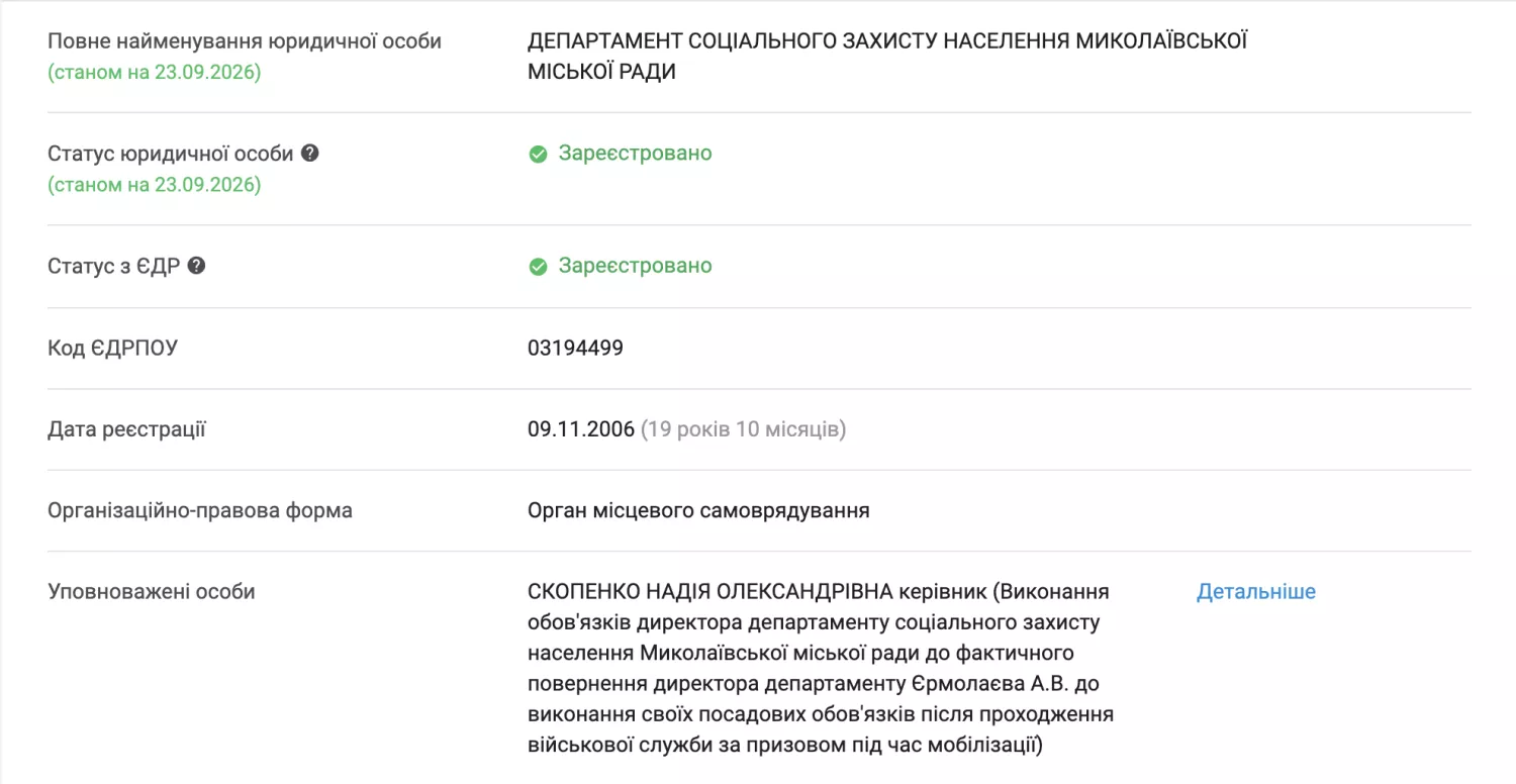 Скриншот з системи YouControl