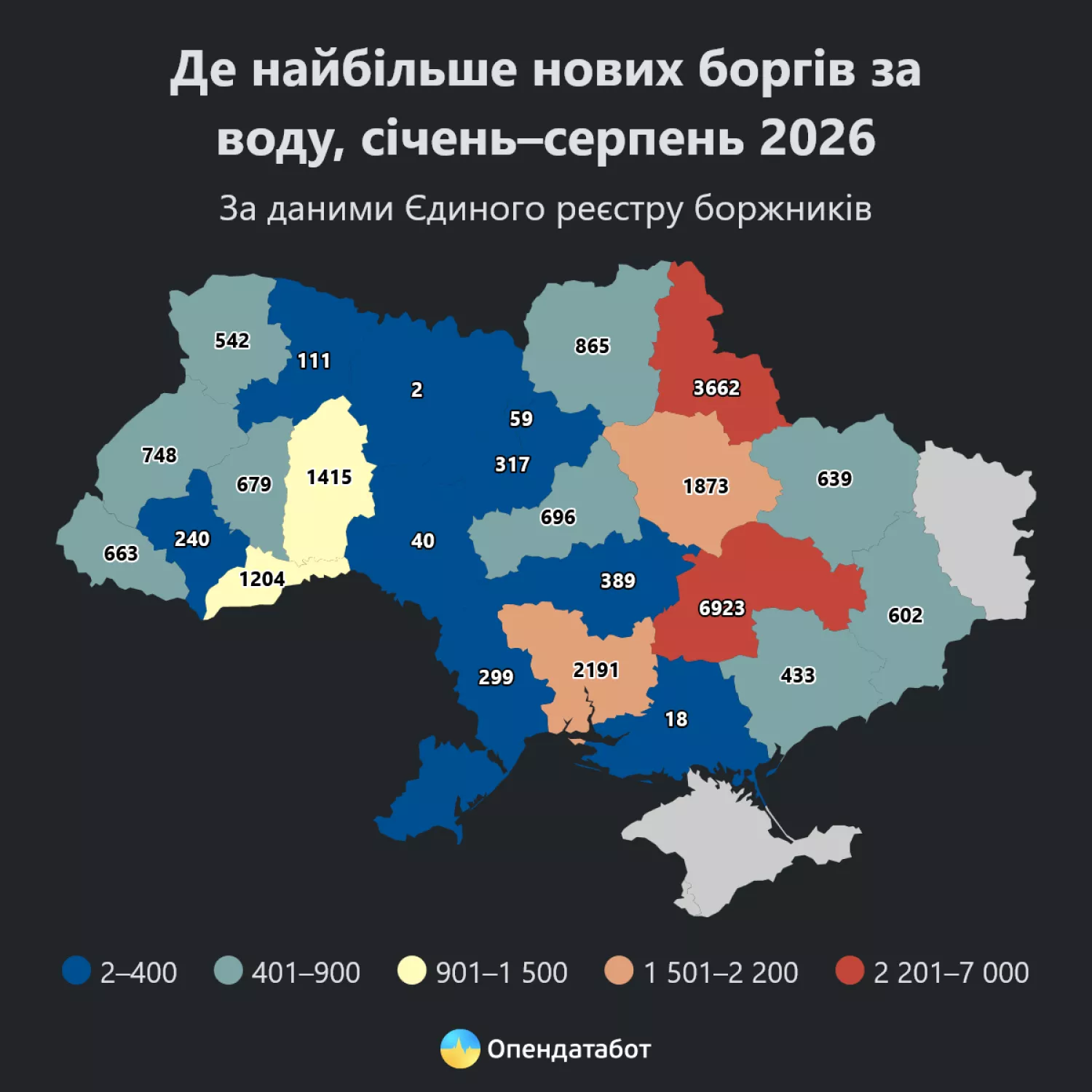 Де найбільше нових боргів за воду. Інфографіка: Опендатабот