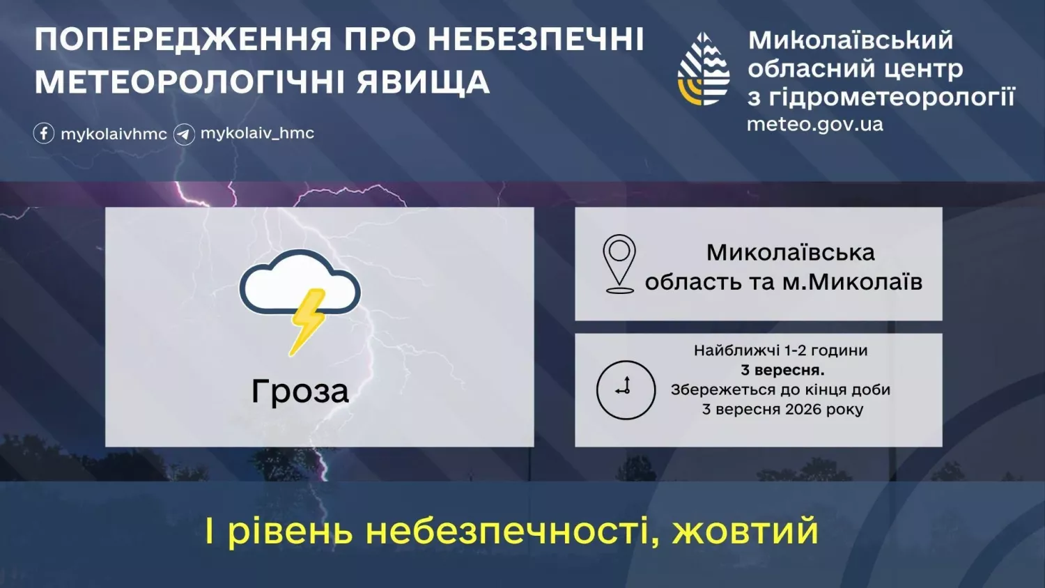 На Миколаївщині очікується гроза. Фото: Миколаївський Гідрометцентр