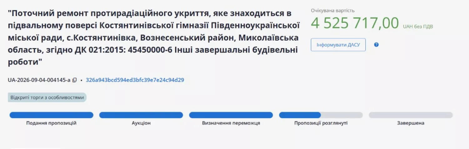 Дані закупівлі в системі Prozorro